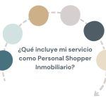 Personal Shopper Inmobiliario
